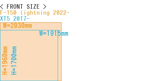 #F-150 lightning 2022- + XT5 2017-